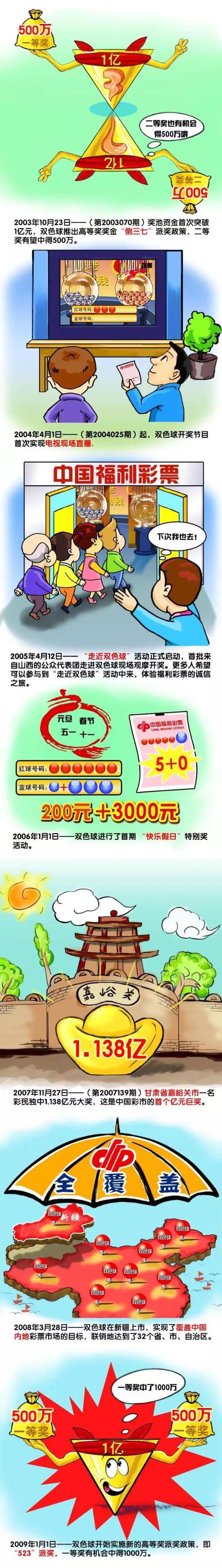 安东尼的身价也从7500万欧降至3500万欧。